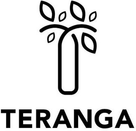 TERANGA logo