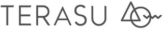 TERASU logo