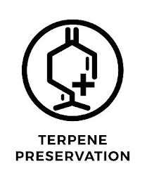 TERPENE PRESERVATION logo