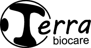 TERRA BIOCARE logo