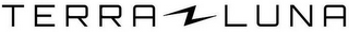TERRA LUNA logo