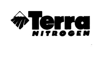 TERRA NITROGEN logo