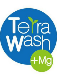 TERRA WASH +MG logo