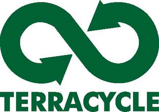 TERRACYCLE logo