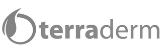 TERRADERM logo