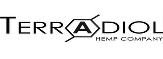 TERRADIOL HEMP COMPANY logo