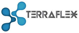 TERRAFLEX logo