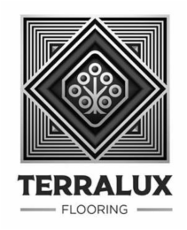 TERRALUX FLOORING logo