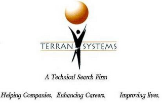 TERRAN SYSTEMS A TECHNICAL SEARCH FIRM HELPING COMPANIES. ENHANCING CAREERS. IMPROVING LIVES. logo