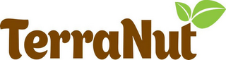 TERRANUT logo