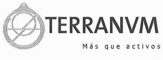 TERRANVM MÁS QUE ACTIVOS logo