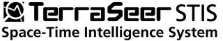 TERRASEER STIS SPACE-TIME INTELLIGENCE SYSTEM logo