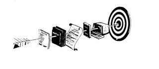 TESTS MATH CRITICAL OBJECTIVES logo