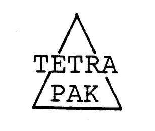 TETRA PAK logo