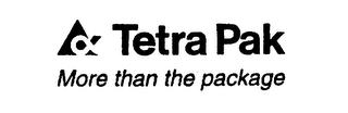 TETRA PAK MORE THAN THE PACKAGE logo