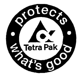 TETRA PAK PROTECTS WHAT'S GOOD logo
