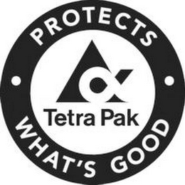 TETRA PAK PROTECTS WHAT'S GOOD logo