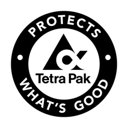 TETRA PAK PROTECTS WHAT'S GOOD logo