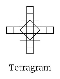 TETRAGRAM logo