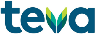 TEVA logo