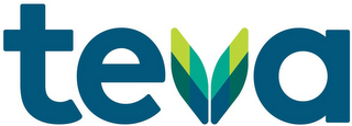 TEVA logo