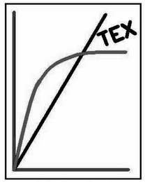 TEX logo