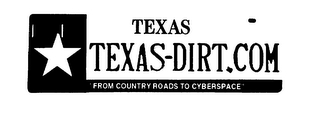 TEXASDIRT.COM logo