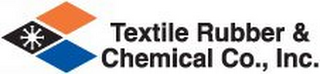 TEXTILE RUBBER & CHEMICAL CO., INC. logo
