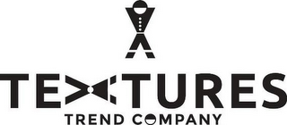 TEXTURES TREND COMPANY logo