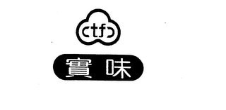 TF logo