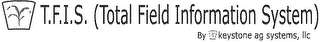T.F.I.S. (TOTAL FIELD INFORMATION SYSTEM) logo