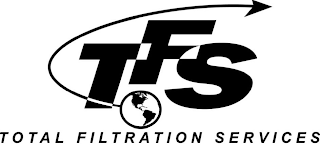 TFS TOTAL FILTRATION SERVICES logo
