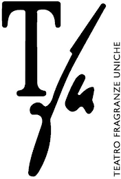 TFU TEATRO FRAGRANZE UNICHE logo