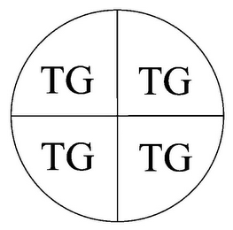 TG TG TG TG logo