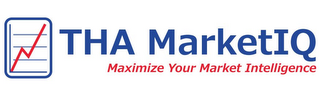 THA MARKETIQ MAXIMIZE YOUR MARKET INTELLIGENCE logo