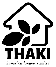 THAKI INNOVATION TOWARDS COMFORT logo