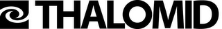 THALOMID logo
