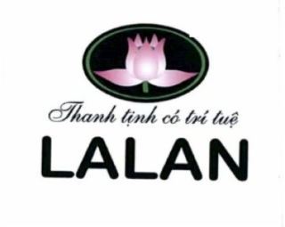 THANH TịNH Có TRí TUệ LALAN logo