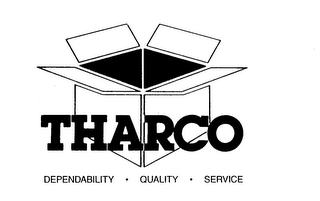 THARCO DEPENDABILITY-QUALITY-SERVICE logo