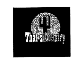 THAT'S COUNTRY logo