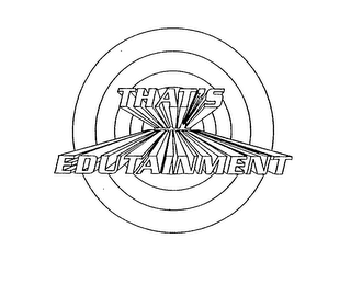 THAT'S EDUTAINMENT logo