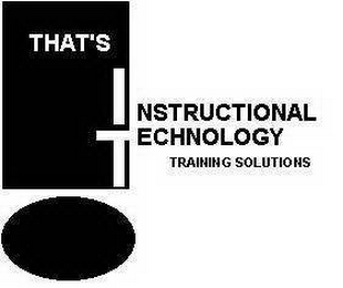 THAT'S INSTRUCTIONAL TECHNOLOGY TRAINING SOLUTIONS logo