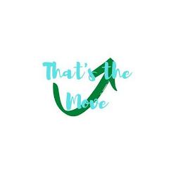 THAT'S THE MOVE logo