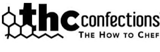 THC CONFECTIONS THE HOW TO CHEF logo