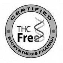 THC FREE CERTIFIED BIOSYNTHESIS PHARMA logo