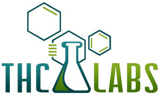 THC LABS logo