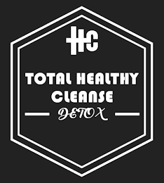 THC TOTAL HEALTHY CLEANSE DETOX logo