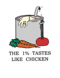 THE 1% TASTES LIKE CHICKEN logo