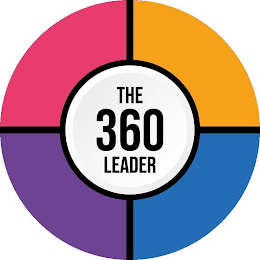 THE 360 LEADER logo