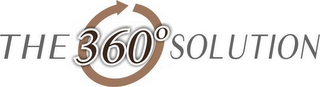 THE 360° SOLUTION logo